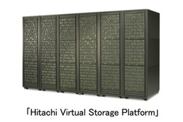 日立のディスクアレイシステム「Hitachi Virtual Storage Platform」が世界最高性能を達成 画像