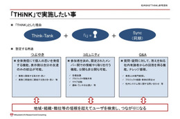 三菱UFJリサーチ＆コンサルティング、社内SNSシステムを導入……コミュニケーション促進で組織力向上を目指す 画像