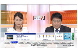NHK、HTML5コンテンツを放送に同時表示する新サービス「NHK Hybridcast」開始 画像