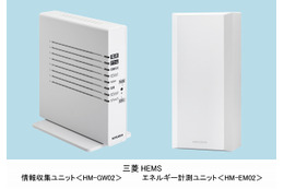 三菱電機、スマートハウス関連事業に本格参入……「三菱HEMS」12月発売 画像