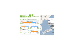 ゴーガ、Googleマップ上に結果分布を表示する二択アンケートサービス「Which?」 画像
