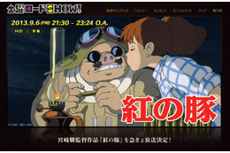 宮崎駿監督引退発表……「紅の豚」が今週の「金曜ロードSHOW！」で急きょ放送決定 画像