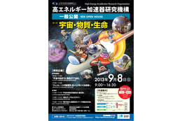 高エネルギー加速器研究機構、9月8日に一般公開……特別講演、大型実験設備の紹介、体験型の物理教室も 画像