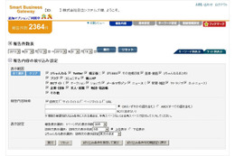 日立システムズ、風評被害を防ぐ「ソーシャルリスクモニタリングサービス」提供開始 画像