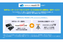 ソフトバンクBBとイー・アクセス、年費用一括払いプランの法人向けモバイルデータ通信を提供開始 画像