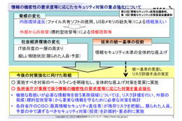 高度サイバー攻撃対処のためのリスク評価 画像