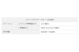 SBモバイル、分割支払金等入金を「未入金」と誤登録……クレジット審査に影響か 画像