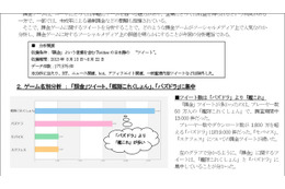 「課金」をキーワードにツイートを分析！ 画像