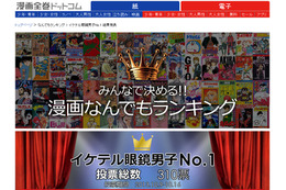 マンガのキャラで最もイケてる“メガネ男子”は? 画像