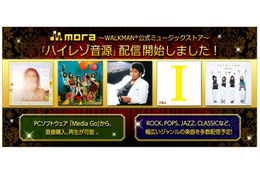 ソニーWALKMAN公式ストア「mora」、“ハイレゾ音源”の配信を開始 画像