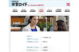 「安堂ロイド」失速…視聴率回復のカギとなる(!?)意外な見どころ 画像