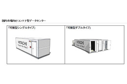 日立、コンテナ型データセンターのラインアップを強化……国内最大級モデルなど追加 画像