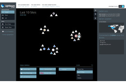 オンライン上のデータを追跡するアドオン「Lightbeam for Firefox」公開 画像