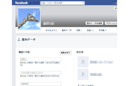 Facebook、「プロフ写真にキリンはNG」…はガセ 画像