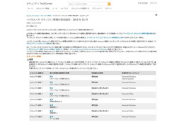 「緊急」3件を含む8件…11月セキュリティ情報事前　日本マイクロソフト 画像