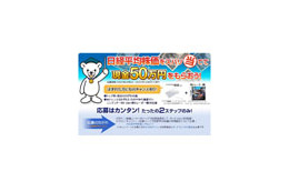 日経平均株価を当てて50万円もらえるキャンペーン実施中! 画像