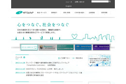 NTTコムウェア、ネットワーク経路制御ソフト「SmartSDN Controller」販売開始 画像