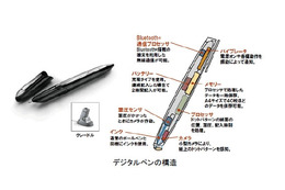 NTTデータと日立、税務申告のデジタルペン活用で業務提携