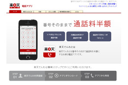 番号そのままで、スマホの通話料が半額になる「楽天でんわ」開始 画像