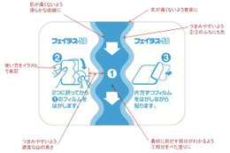 シップ一枚にもデザインの可能性…久光製薬の取り組み