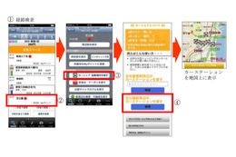 ジョルダン「乗換案内」、オリックスカーシェアと連携 画像