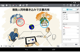 100人規模で文書を同時編集、グループアプリ「Share Anytime」にWindows 8/RT版とAndroid版 画像