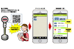 メディアシーク、QRコード＋スマホの交通情報配信システムを実験開始 画像