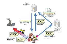 影響高いセキュリティ事案、2013年は「不正送金」「改ざん」「偽ソフト」「ワンクリ詐欺アプリ」 画像