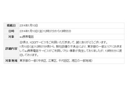 ［通信障害］au携帯電話、東京都の一部で通信障害……現在は復旧 画像