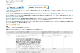 4件すべてが最大深刻度…1月セキュリティ情報 マイクロソフト 画像
