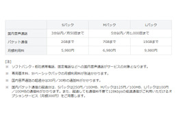 ソフトバンク、音声＋パケットの新定額サービスを発表……4月より導入 画像