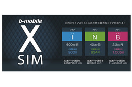 日本通信、他MVNO事業者プランと競合する「X SIM」発表 画像