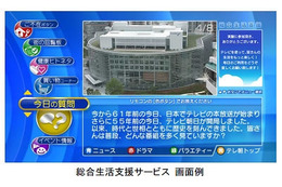 テレビ朝日と日立、データ放送を使った「総合生活支援サービス」を首都圏で実験 画像