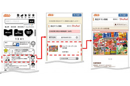 電子チラシ「Shufoo!」とKDDI「auスマートパス」が提携 画像