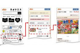 電子チラシ「Shufoo！」とKDDI「auスマートパス」が提携 画像