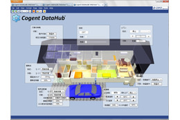 日新システムズ、Windows搭載PCを簡単にHEMSサーバ化するソフトをリリース 画像