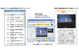 衛星プラス+CATVのIPマルチキャストによるインターネット放送「ヒットポップスTV」がスタート 画像
