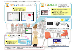 NTT東、店舗向けタブレット活用クラウド「ラクレジ」「ラクPOPボード」提供開始 画像