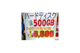 【増田タワシの価格ウォッチ】外付けHDD(400G/500G)実売価格調査(価格データ編) 画像