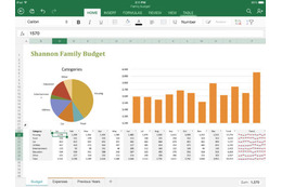 米マイクロソフト、iPad版「Office」を無料提供開始……日本市場向けは先送り 画像