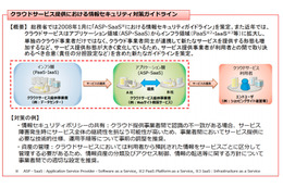 総務省、クラウドサービス事業者向けにセキュリティ対策ガイドラインを公表 画像