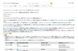 「緊急」2件を含む4件……4月セキュリティ情報事前　日本マイクロソフト 画像