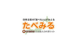 マクロミル、日本最大のレシピ投稿サイト「クックパッド」を利用した食の検索データサービスを開始 画像