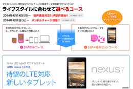 hi-ho、「hi-ho LTE typeDシリーズ」に音声通話対応SIMを14日から提供 画像