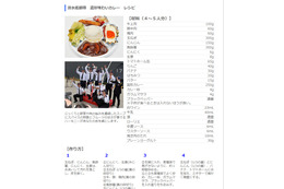 海上自衛隊による大盛況カレーイベント、優勝カレーのレシピが公開 画像