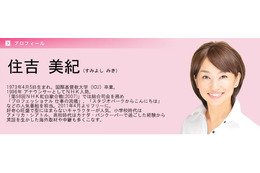 元NHKアナ住吉美紀はクレーマー? 店員への態度に、さんまは「チンピラやな」 画像