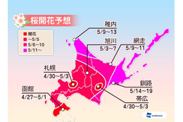 桜開花予想……北海道は昨年より1週間以上早い 画像