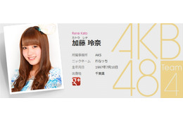 嫌いなメンバーは無視して当然? AKB48加藤玲奈、ファンの大人げない態度に苦言 画像
