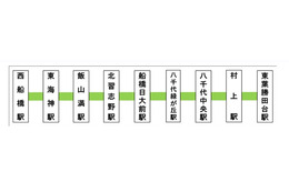 東葉高速鉄道、全線でWiMAXの利用が可能に 画像