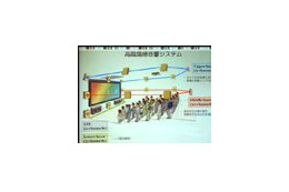 NHKのスーパーハイビジョンが米国映画テレビ技術者協会の暫定規格として承認 画像